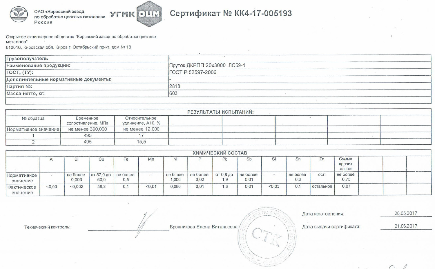 сертификат на пруток ЛС59-1 с химсоставом